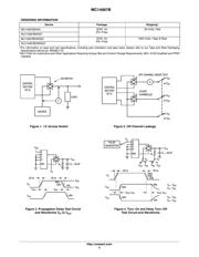 CD4067BE datasheet.datasheet_page 5