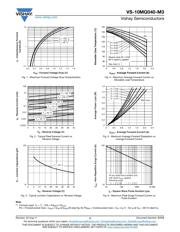 VS-10MQ040-M3 数据规格书 3