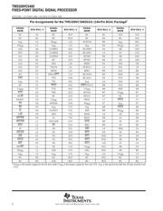 TPS3306-18DGK datasheet.datasheet_page 6