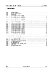 L7824CT datasheet.datasheet_page 3