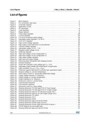 L7824CT datasheet.datasheet_page 4