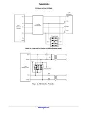 SZTVS4201MR6T1G datasheet.datasheet_page 5