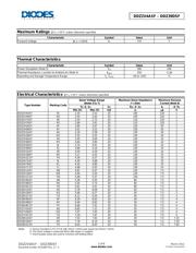 DDZ9V1CSF-7 datasheet.datasheet_page 2