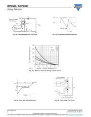 IRF9540 datasheet.datasheet_page 6