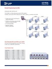 ZUP6-132/L datasheet.datasheet_page 4