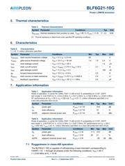 BLF6G21-10G,112 datasheet.datasheet_page 3