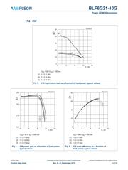 BLF6G21-10G,112 datasheet.datasheet_page 4