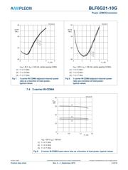 BLF6G21-10G,112 datasheet.datasheet_page 6