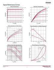 DN3545N3-G datasheet.datasheet_page 3