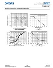 FMMT591QTA datasheet.datasheet_page 3