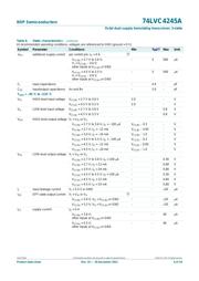 74LVC4245APW datasheet.datasheet_page 6