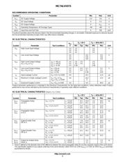 MC74LVX573 datasheet.datasheet_page 3