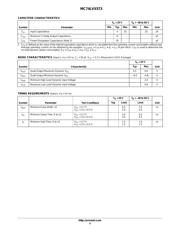 MC74LVX573 datasheet.datasheet_page 4