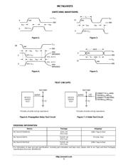 MC74LVX573MEL datasheet.datasheet_page 5