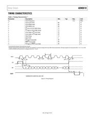 ADN8810ACPZ-REEL7 datasheet.datasheet_page 6