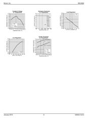 MIC4684YM-TR datasheet.datasheet_page 6