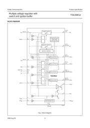 TDA3681ATH/N1C,512 datasheet.datasheet_page 4