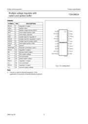 TDA3681ATH/N1C,512 datasheet.datasheet_page 5