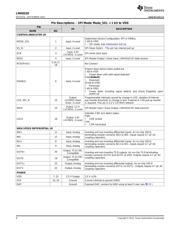 LMH0318 datasheet.datasheet_page 4