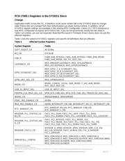 FLASHPRO4 datasheet.datasheet_page 2