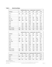 FLASHPRO4 datasheet.datasheet_page 4