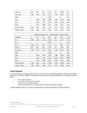 FLASHPRO4 datasheet.datasheet_page 5