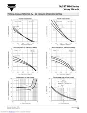 SST5484 datasheet.datasheet_page 5