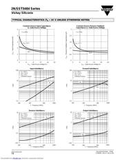 SST5484 datasheet.datasheet_page 6