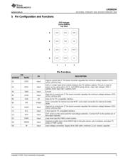 LM36923H datasheet.datasheet_page 3