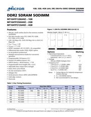 MT16HTF25664HZ-667H1 datasheet.datasheet_page 1