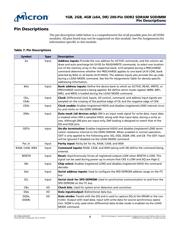 MT16HTF25664HZ-667H1 datasheet.datasheet_page 4