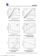 AP1333U datasheet.datasheet_page 3