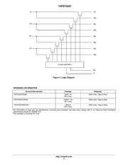 NLV74FST3257DR2G datasheet.datasheet_page 2