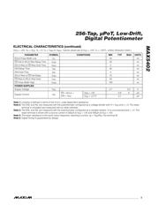 MAX5402 datasheet.datasheet_page 3