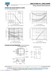 SMZJ3806AHE3/55 datasheet.datasheet_page 3