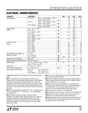 LT1121CZ-5 datasheet.datasheet_page 3