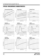 LT1121IST-5 datasheet.datasheet_page 4