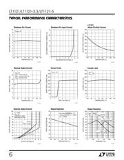 LT1121IST-5 datasheet.datasheet_page 6