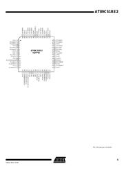 AT89C51RE2-SLSUM datasheet.datasheet_page 5