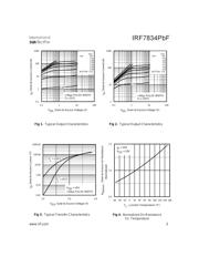 IRF7834TRPBF 数据规格书 3