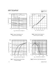 IRF7834PBF 数据规格书 4