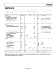 ADM2490EBRWZ datasheet.datasheet_page 3