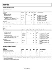 ADM2490EBRWZ datasheet.datasheet_page 4