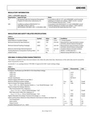 ADM2490EBRWZ datasheet.datasheet_page 5