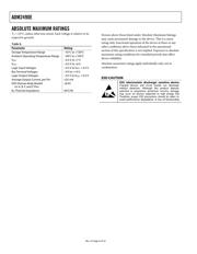 ADM2490EBRWZ datasheet.datasheet_page 6