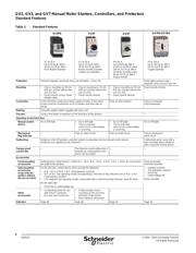 GV2G454 datasheet.datasheet_page 2