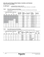 GV2G454 datasheet.datasheet_page 4