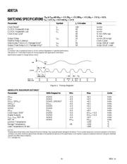 AD872ASD datasheet.datasheet_page 4