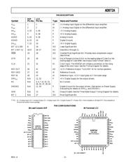 AD872ASE datasheet.datasheet_page 5