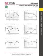 108537-HMC499LC4 datasheet.datasheet_page 4